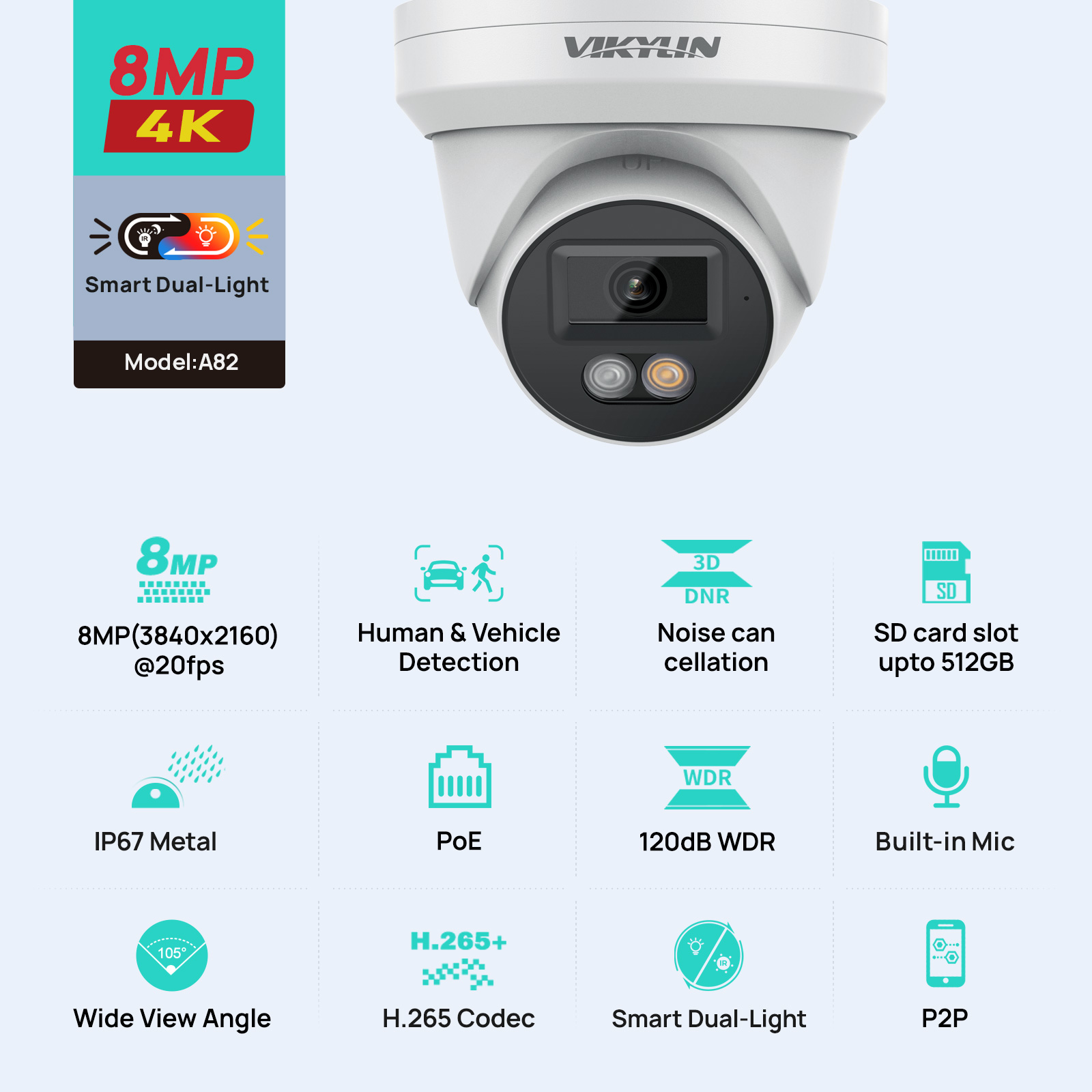 Outdoor Lighting Mains Powered - VIKYLIN 8MP 4K กล้องรักษาความปลอดภัย IP สมาร์ท