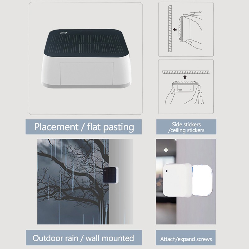 เซ็นเซอร์ตรวจจับแสงพลังงานแสงอ - Outdoor Lighting Zigbee บทวิจารณ์และราคา