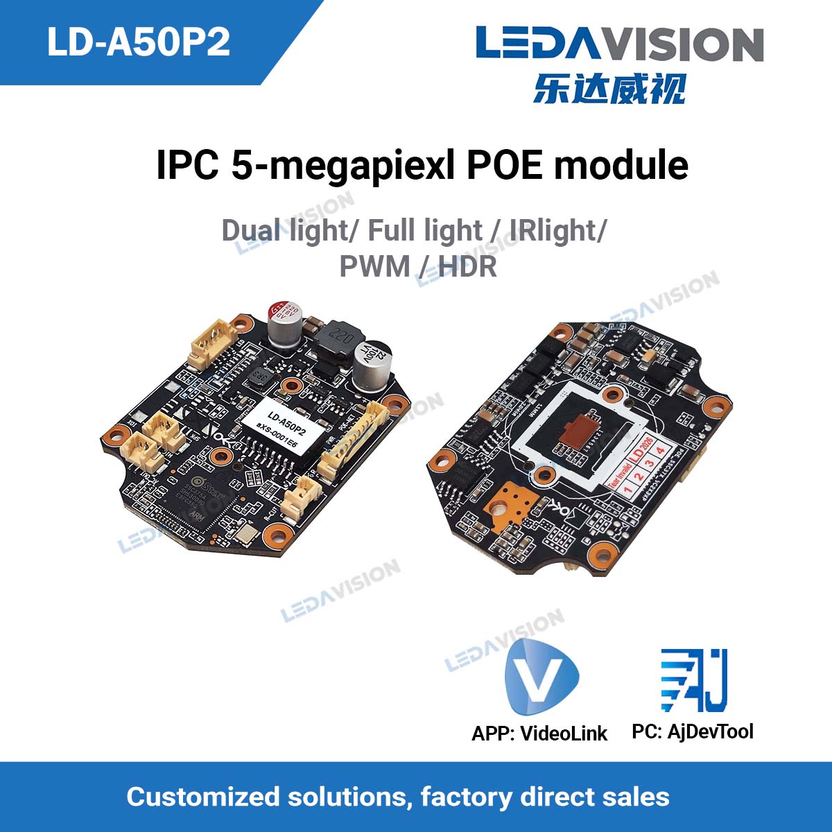 โมดูลบอร์ดกล้อง IP POE รุ่น A5 - Outdoor Lighting No Electricity บทวิจารณ์และราคา