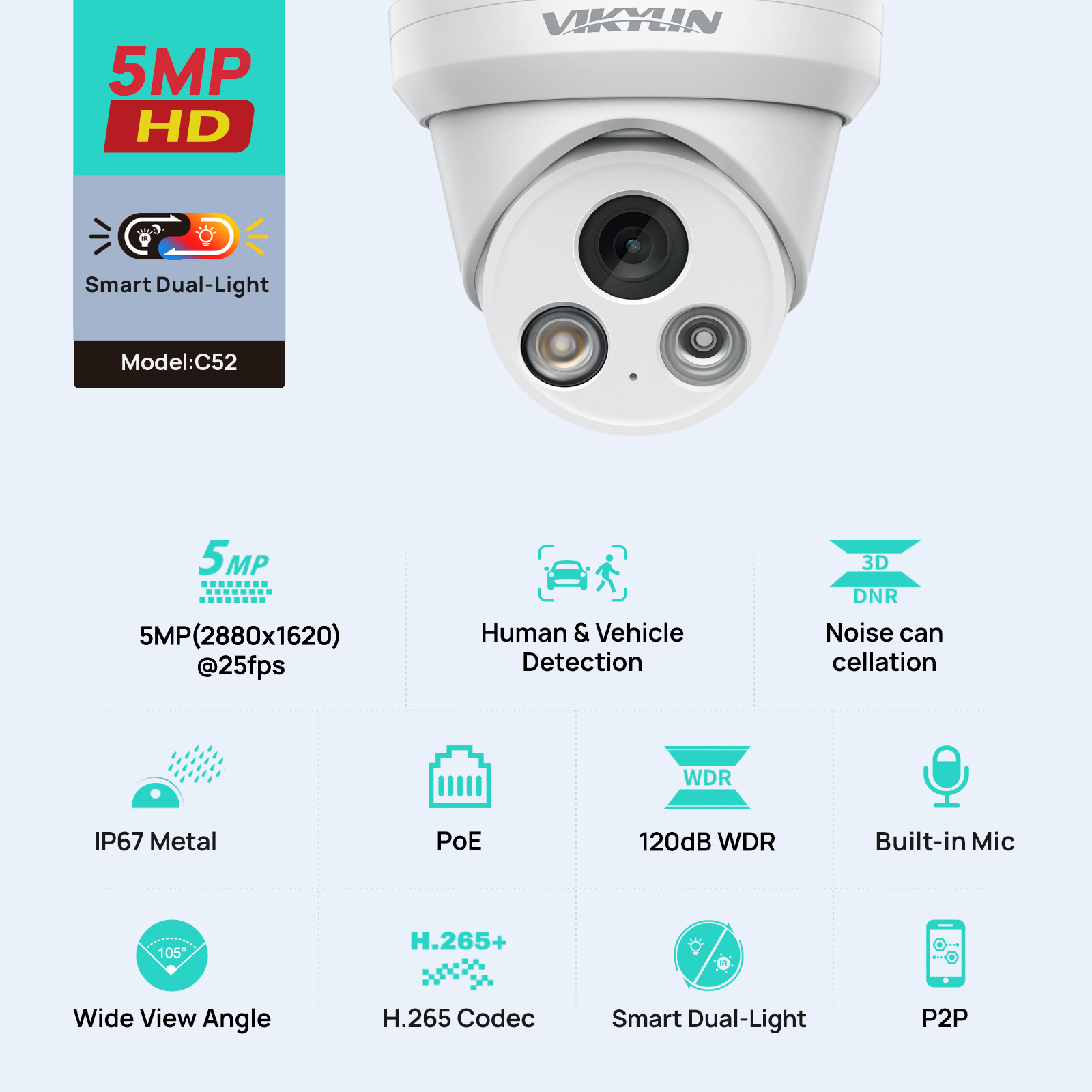 VIKYLIN 5MP สมาร์ทกล้อง IP แบบ - Outdoor Lighting Mains Powered บทวิจารณ์และราคา