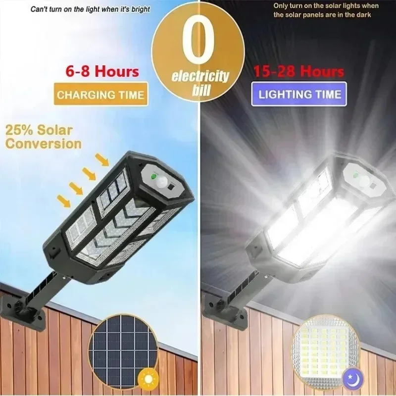 โคมไฟพลังงานแสงอาทิตย์รุ่นใหม่ - Outdoor Lighting Yard บทวิจารณ์และราคา