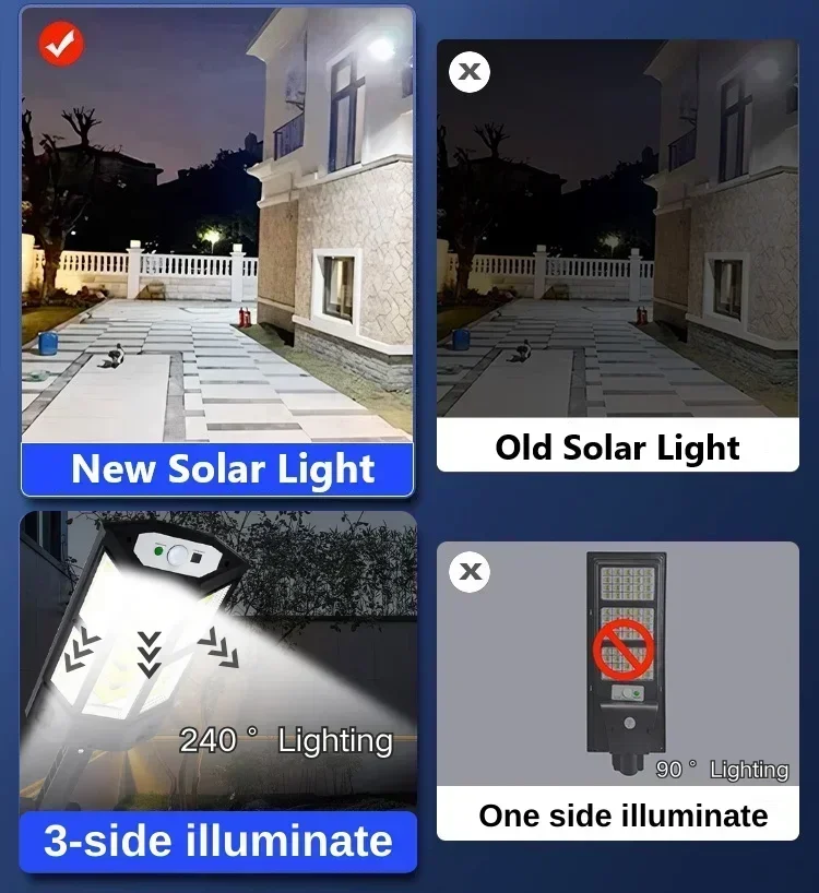 โคมไฟพลังงานแสงอาทิตย์รุ่นใหม่ - Outdoor Lighting Yard บทวิจารณ์และราคา