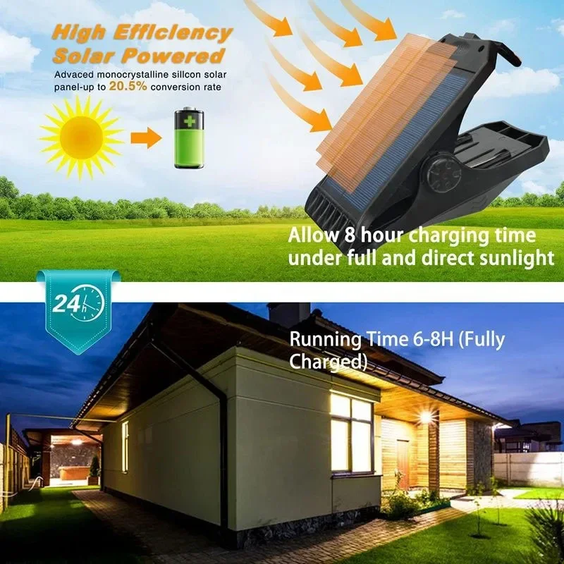 45LED ไฟพลังงานแสงอาทิตย์กลางแ - Outdoor Lighting Deck บทวิจารณ์และราคา