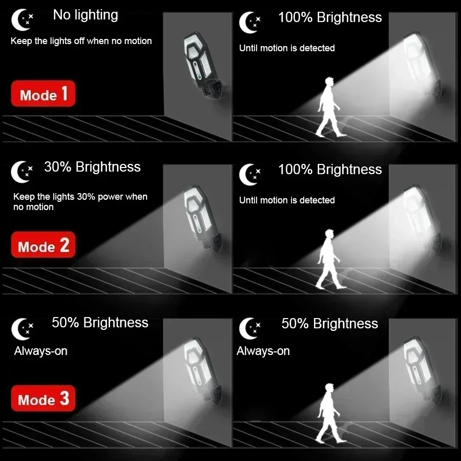 โคมไฟติดผนังพลังงานแสงอาทิตย์ท - Outdoor Lighting Under Pergola บทวิจารณ์และราคา