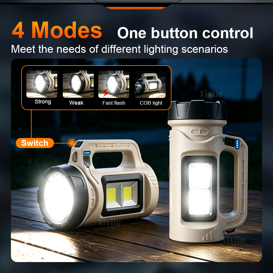 ไฟฉาย LED มือถือ Multiscene พล - Outdoor Lighting Mains Powered บทวิจารณ์และราคา