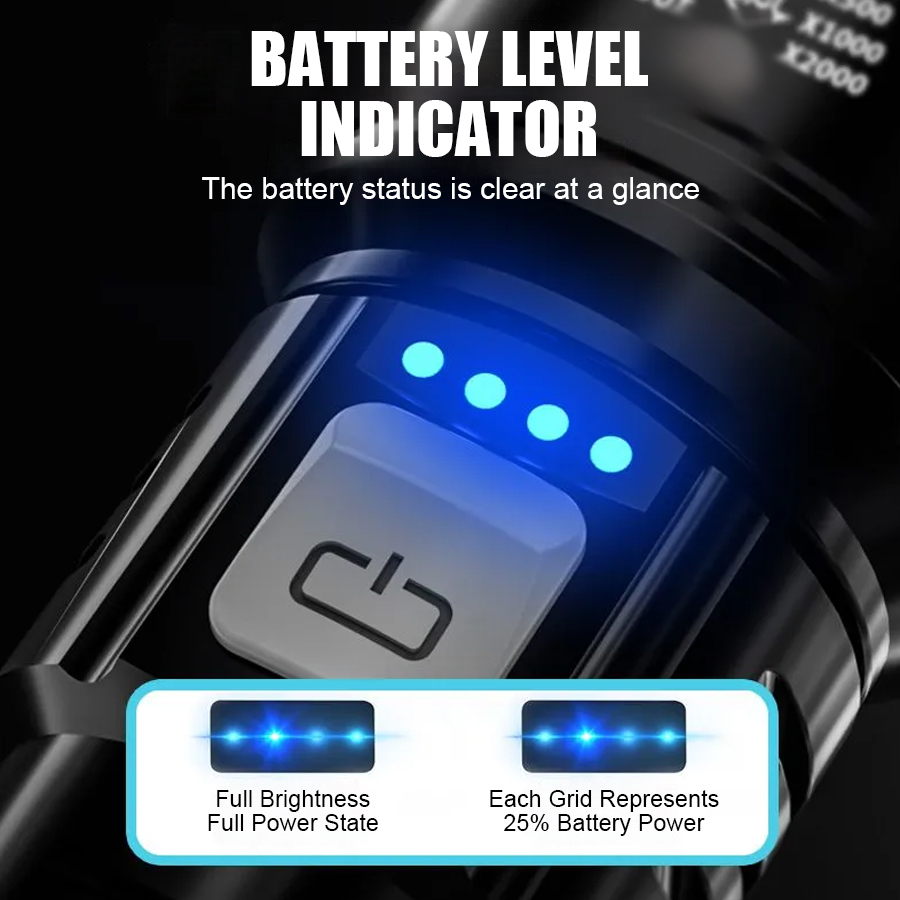 ไฟฉาย LED พลังงานสูง P50 แบบชา - Outdoor Lighting Usb บทวิจารณ์และราคา