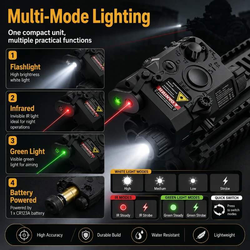 ไฟฉายแบบปรับลำแสงได้สองสี PEQ1 - Outdoor Lighting Collections บทวิจารณ์และราคา