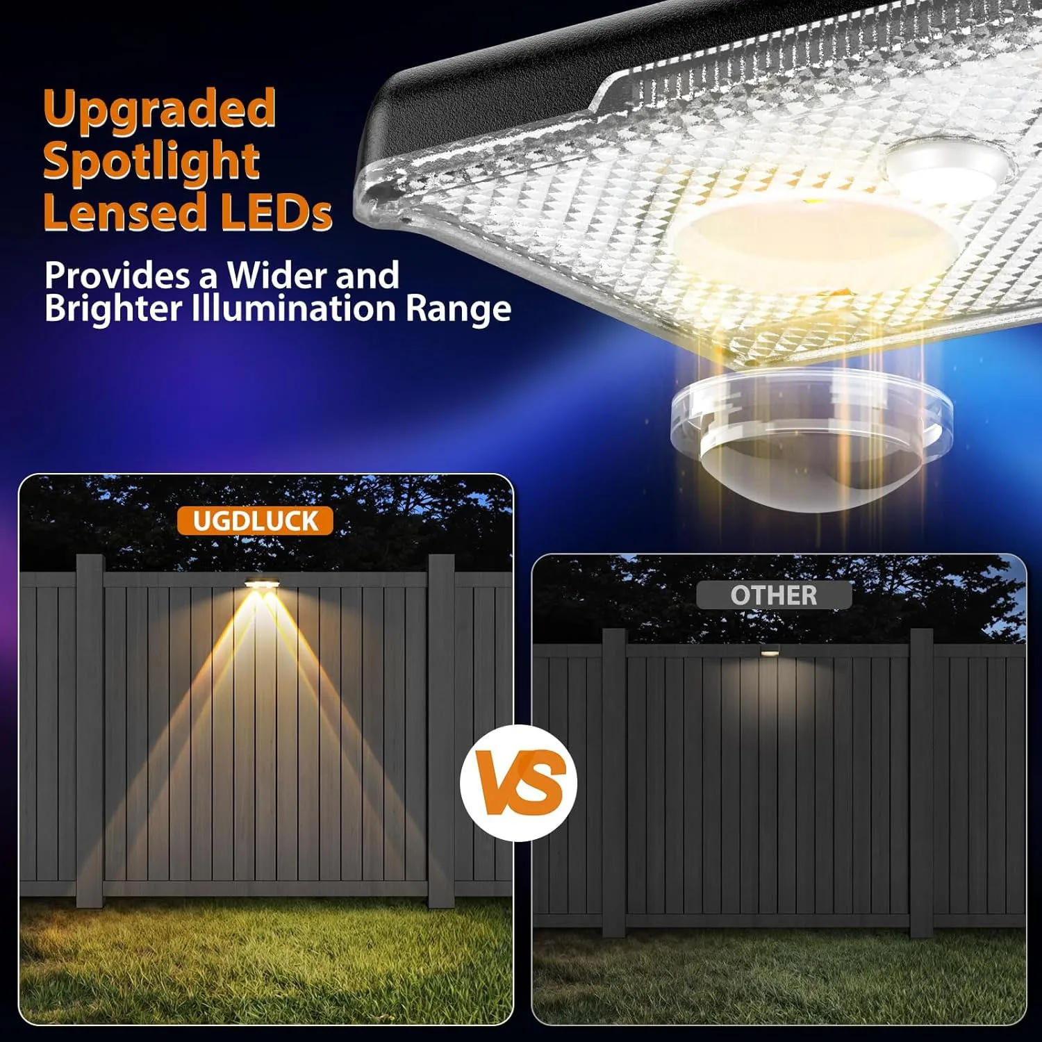 1-4 ชิ้นไฟรั้วพลังงานแสงอาทิตย - Outdoor Lighting Zigbee บทวิจารณ์และราคา