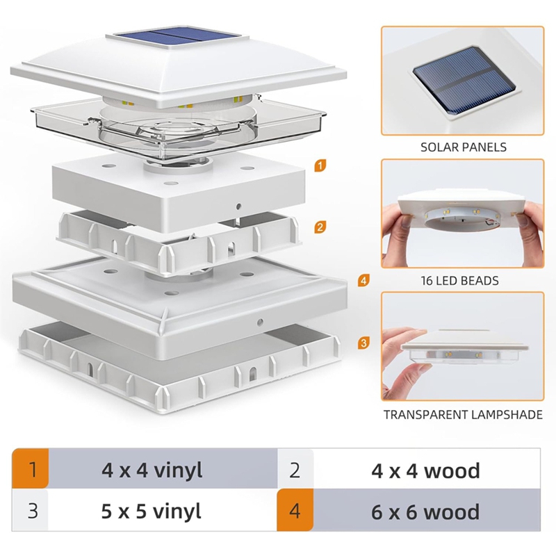 ไฟฝาครอบเสาพลังงานแสงอาทิตย์ 4 - Outdoor Lighting Deck บทวิจารณ์และราคา