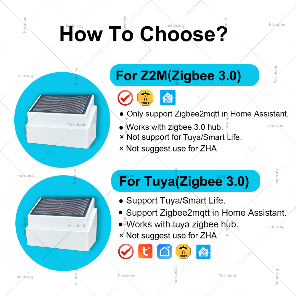 เซ็นเซอร์ตรวจจับฝนซิกบีพร้อมเค - Outdoor Lighting Zigbee บทวิจารณ์และราคา