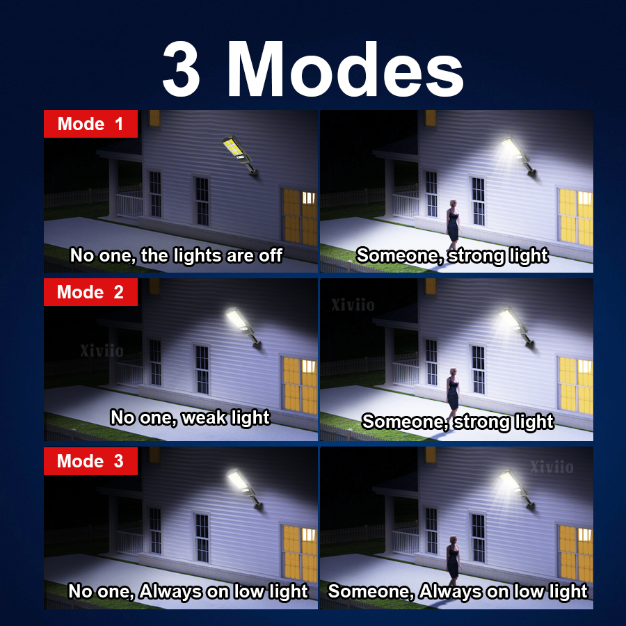 ไฟโซลาร์เซลล์กลางแจ้ง 9900000L - Outdoor Lighting No Electricity บทวิจารณ์และราคา