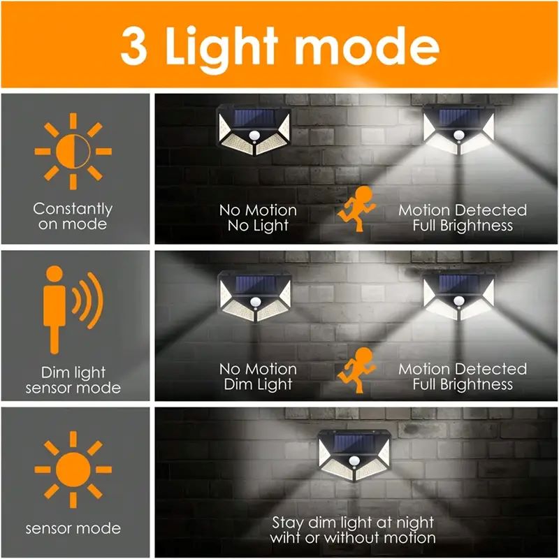 ไฟสวนโซลาร์เซลล์ 100LED สำหรับ - Outdoor Lighting Yard บทวิจารณ์และราคา