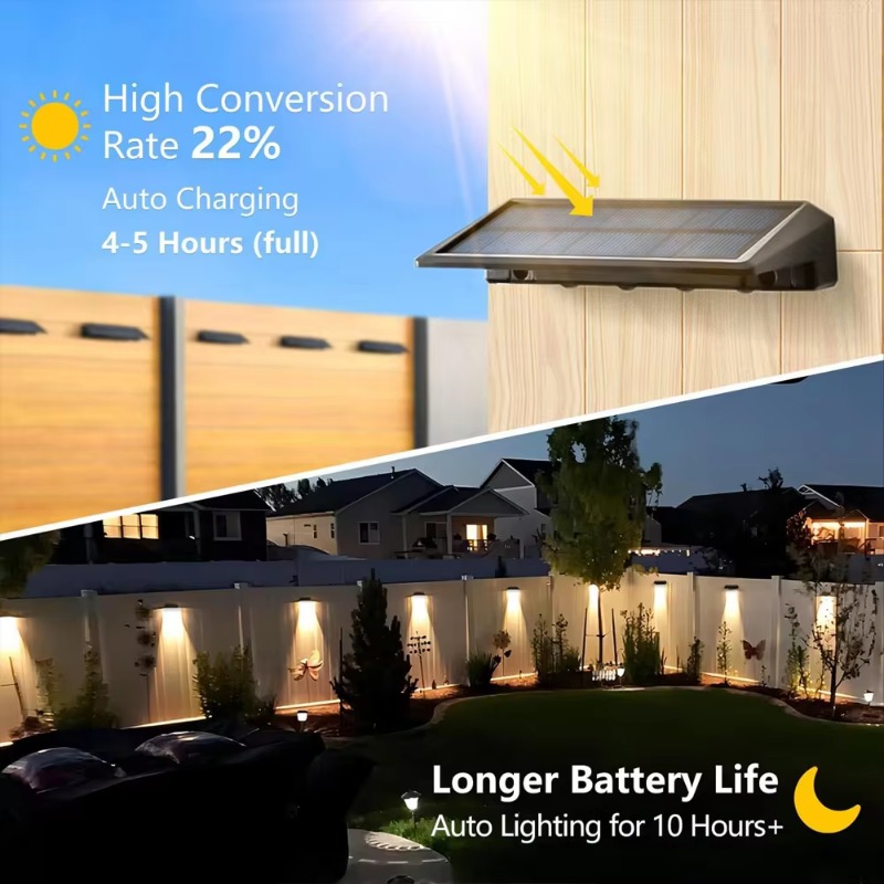 1-4 ชิ้นโคมไฟติดผนังพลังงานแสง - Outdoor Lighting Zigbee บทวิจารณ์และราคา