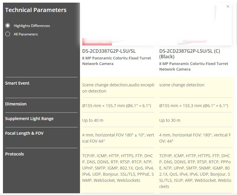 กล้องวงจรปิด Hikvision รุ่น DS - Outdoor Lighting No Electricity บทวิจารณ์และราคา
